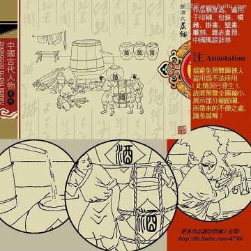 古代人物釀酒之蒸餾