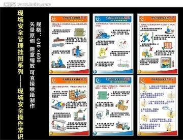 現(xiàn)場崗位安全操作常識掛圖