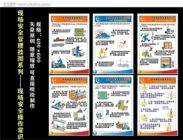 现场岗位安全操作常识挂图