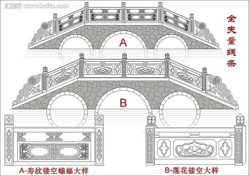 鏤空石橋欄桿