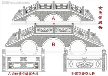 镂空石桥栏杆