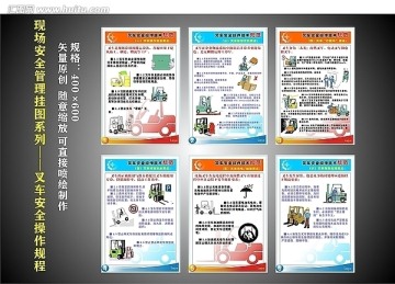 叉車安全操作掛圖