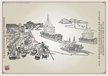 古代贸易码头商埠