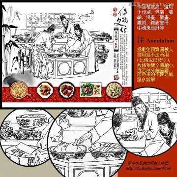 餐飲 飲食 傳統(tǒng)文化 裝飾畫