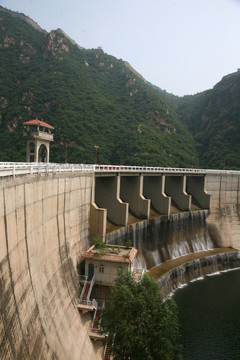 黄花城水长城