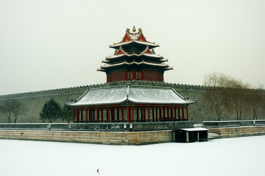 北京故宫角楼雪景