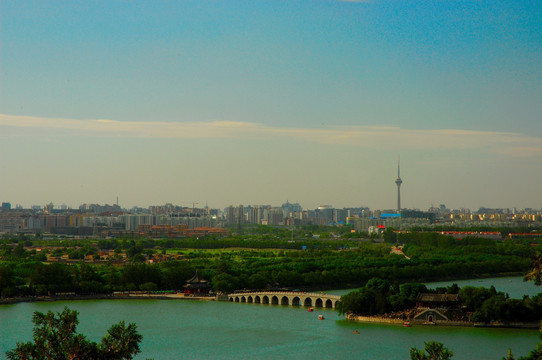 颐和园全景