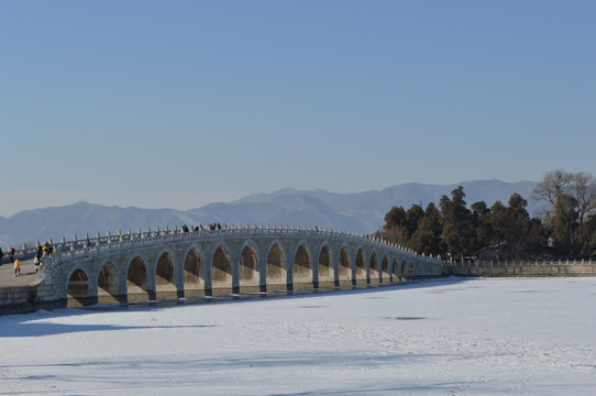 颐和园长桥雪景