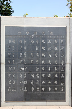 汉字历史 汉字演变图 文化墙