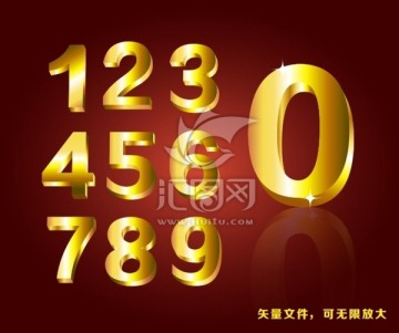 3D立體金屬數(shù)字