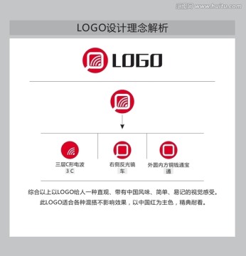 通信LOGO