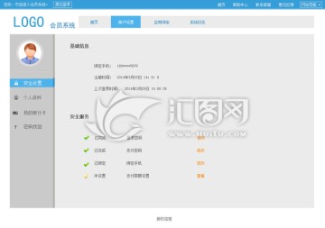 后臺頁面