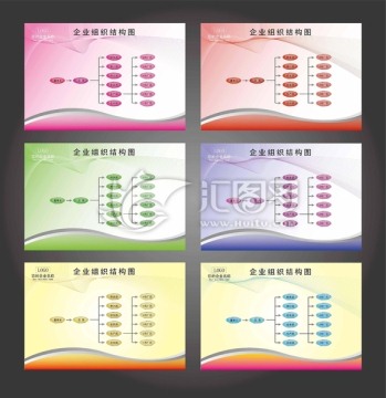 组织路程图