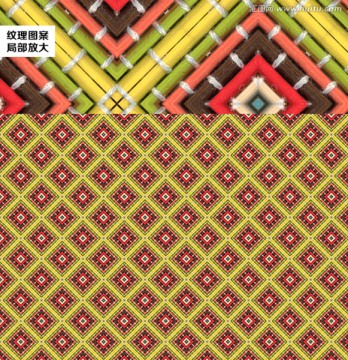 紋理