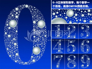 立体数字