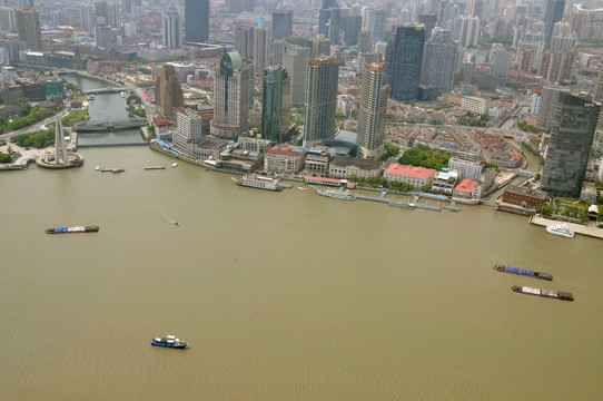 俯瞰黄浦江