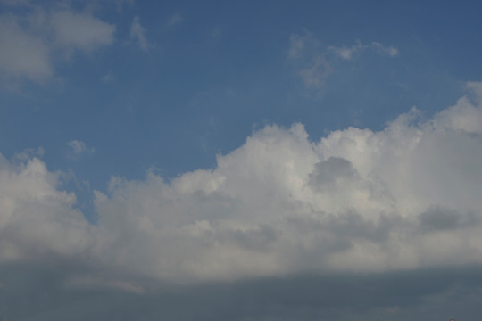 蓝天白云背景素材实拍