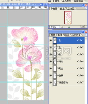 時尚花朵