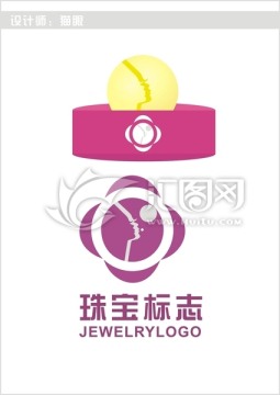 標(biāo)志