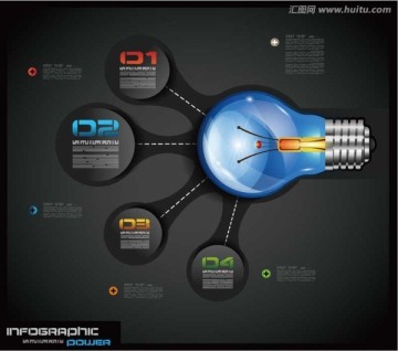 创意灯泡商业构想办公图表