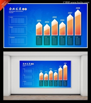 企业发展历程