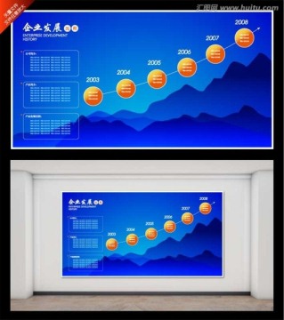 企业发展历程