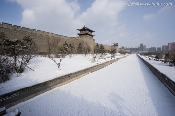 大同市新建古城公园 护城河