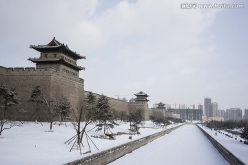 大同市新建古城公园 护城河