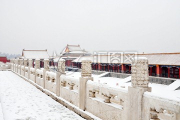 北京故宫雪景