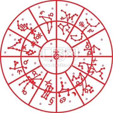十二星座圖 圓盤 圓頂