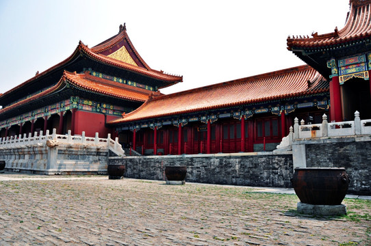 北京旅游故宫景点
