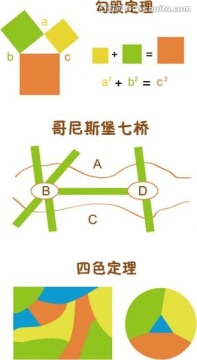 數(shù)學(xué)