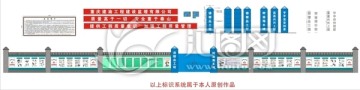 房地产围墙设计