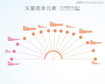 时针 图表 结构 矢量元素