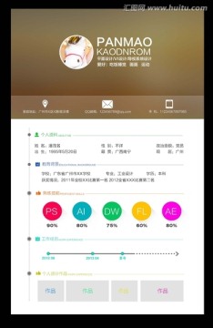 個(gè)人簡(jiǎn)歷