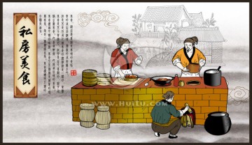 私房美食海報(bào)