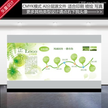 企業(yè)歷程圖