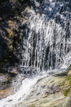 燕子河大峡谷山泉