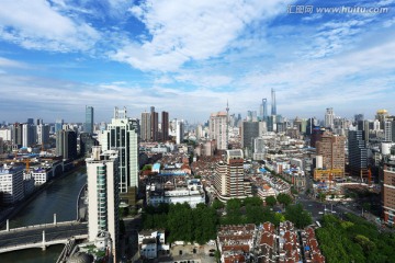 上海苏州河岸城市风光