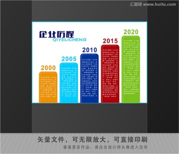 企業(yè)發(fā)展歷程 企業(yè)簡介企業(yè)背景