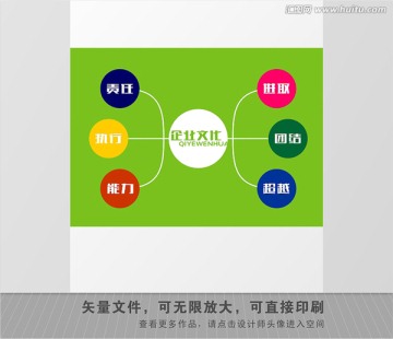 企業(yè)文化墻 公司標(biāo)語(yǔ) 背景模板