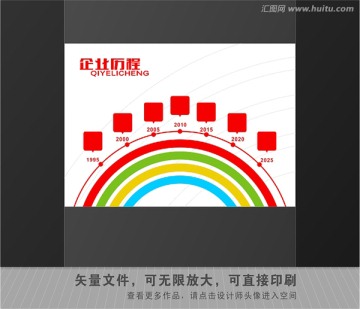 企業(yè)發(fā)展歷程 企業(yè)簡(jiǎn)介企業(yè)背景