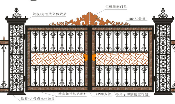 铁艺大门制作图