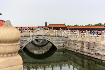 北京故宫太和门内金水桥