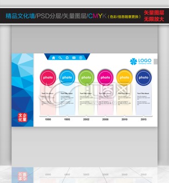 精品文化墻 企業(yè)文化展板