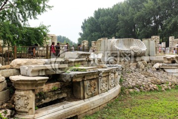 圓明園海晏堂遺址