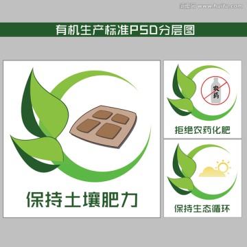有機農(nóng)業(yè)種植標(biāo)準(zhǔn)圖標(biāo)