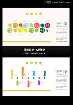企業(yè)文化墻