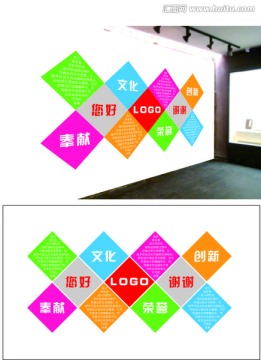 企業(yè)發(fā)展歷程展板