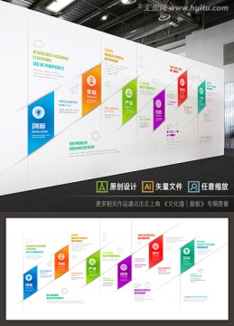 企業(yè)文化墻 展示墻